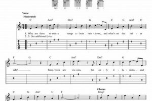 Unveiling the Magic: Discover the Essence of "Rainbow Connection Chords Guitar" - Master the Art of Playing Guitar and Play Like a Pro
