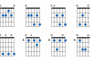 Discover the Secrets of the E6 Chord Guitar: Unlock Your Musical Potential Master the Art of Playing Guitar and Play Like a Pro Discover the Secrets of the E6 Chord Guitar: Unlock Your Musical Potential - Master the Art of Playing Guitar and Play Like a Pro