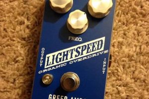 Uncover the Secrets of Greer Guitar Pedals: A Journey of Tone and Innovation Master the Art of Playing Guitar and Play Like a Pro Uncover the Secrets of Greer Guitar Pedals: A Journey of Tone and Innovation - Master the Art of Playing Guitar and Play Like a Pro