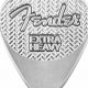 Unveiling the Allure of Sterling Silver Guitar Picks: Discoveries and Insights - Master the Art of Playing Guitar and Play Like a Pro