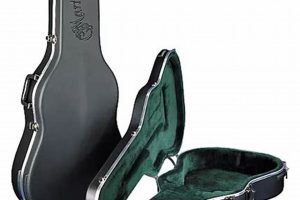 Martin 000 Guitar Case: Unveil the Secrets of Protection and Style Master the Art of Playing Guitar and Play Like a Pro Martin 000 Guitar Case: Unveil the Secrets of Protection and Style - Master the Art of Playing Guitar and Play Like a Pro