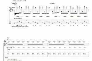 Unveiling the Secrets of Blurry Guitar Tabs: Clarity and Accuracy Unraveled Master the Art of Playing Guitar and Play Like a Pro Unveiling the Secrets of Blurry Guitar Tabs: Clarity and Accuracy Unraveled - Master the Art of Playing Guitar and Play Like a Pro