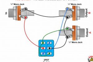 Unlock Limitless Possibilities with Guitar Pedal A/B Switches: Insights and Discoveries Master the Art of Playing Guitar and Play Like a Pro Unlock Limitless Possibilities with Guitar Pedal A/B Switches: Insights and Discoveries - Master the Art of Playing Guitar and Play Like a Pro