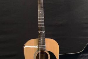Unveiling the Enchanting World of Takamine Acoustic Guitars: A Journey of Discovery Master the Art of Playing Guitar and Play Like a Pro Unveiling the Enchanting World of Takamine Acoustic Guitars: A Journey of Discovery - Master the Art of Playing Guitar and Play Like a Pro
