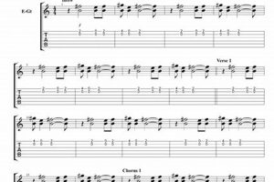 Master the Iconic "Born in the U.S.A." Guitar Tab: Uncover Hidden Secrets Master the Art of Playing Guitar and Play Like a Pro Master the Iconic "Born in the U.S.A." Guitar Tab: Uncover Hidden Secrets - Master the Art of Playing Guitar and Play Like a Pro