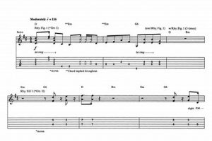 Unveiling the Secrets of "Lie in Our Graves" Guitar Tab: A Journey of Discovery Master the Art of Playing Guitar and Play Like a Pro Unveiling the Secrets of "Lie in Our Graves" Guitar Tab: A Journey of Discovery - Master the Art of Playing Guitar and Play Like a Pro