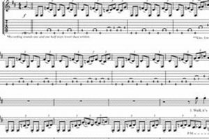 Unleash the Fire: The Ultimate Guide to "Burn It to the Ground" Guitar Tab - Master the Art of Playing Guitar and Play Like a Pro