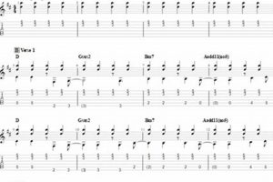 Castle on the Hill Guitar Tab: Unveil the Secrets of a Musical Masterpiece Master the Art of Playing Guitar and Play Like a Pro Castle on the Hill Guitar Tab: Unveil the Secrets of a Musical Masterpiece - Master the Art of Playing Guitar and Play Like a Pro