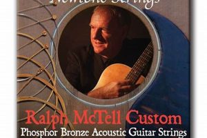 Unleash the Power of Custom Guitar Strings: Discoveries and Insights Master the Art of Playing Guitar and Play Like a Pro Unleash the Power of Custom Guitar Strings: Discoveries and Insights - Master the Art of Playing Guitar and Play Like a Pro