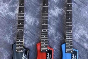 Unveil the Secrets: Discover the Best Mini Electric Guitar for Electrifying Performances Master the Art of Playing Guitar and Play Like a Pro Unveil the Secrets: Discover the Best Mini Electric Guitar for Electrifying Performances - Master the Art of Playing Guitar and Play Like a Pro