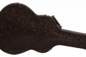 Unlock the Ultimate Protection: Unveiling the Secrets of the Taylor Grand Auditorium Guitar Case Master the Art of Playing Guitar and Play Like a Pro Unlock the Ultimate Protection: Unveiling the Secrets of the Taylor Grand Auditorium Guitar Case - Master the Art of Playing Guitar and Play Like a Pro