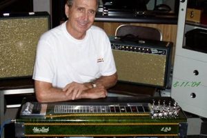 Unleash the Secrets of Pedal Steel Guitar Mastery: Discover the Legends and Their Enchanting Art - Master the Art of Playing Guitar and Play Like a Pro