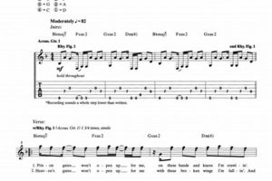 Unleash the Secrets of Nickelback's "Savin' Me": An Enlightening Guitar Tab Exploration Master the Art of Playing Guitar and Play Like a Pro Unleash the Secrets of Nickelback's "Savin' Me": An Enlightening Guitar Tab Exploration - Master the Art of Playing Guitar and Play Like a Pro