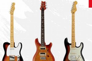 Unveiling the Secrets: Your Guide to Electric Guitars Under $1000 - Master the Art of Playing Guitar and Play Like a Pro