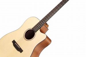 Uncover the Secrets of Affordable Acoustic Electric Mastery! Master the Art of Playing Guitar and Play Like a Pro Uncover the Secrets of Affordable Acoustic Electric Mastery! - Master the Art of Playing Guitar and Play Like a Pro