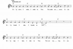 Unlock the Secrets of 3-Chord Worship Songs: A Journey of Discovery and Insight - Master the Art of Playing Guitar and Play Like a Pro