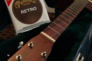 Unveiling the Secrets of Martin Retro Guitar Strings: A Journey into Vintage Sound Master the Art of Playing Guitar and Play Like a Pro Unveiling the Secrets of Martin Retro Guitar Strings: A Journey into Vintage Sound - Master the Art of Playing Guitar and Play Like a Pro