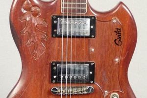 Discover the Unparalleled World of Guild Electric Guitars: A Journey of Sonic Excellence - Master the Art of Playing Guitar and Play Like a Pro