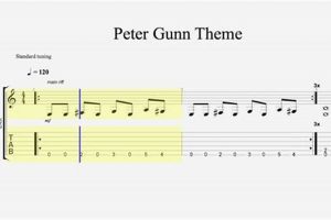 Unveil the Secrets of the Legendary "Peter Gunn" Guitar Tab: A Master's Guide Master the Art of Playing Guitar and Play Like a Pro Unveil the Secrets of the Legendary "Peter Gunn" Guitar Tab: A Master's Guide - Master the Art of Playing Guitar and Play Like a Pro
