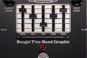 Discover the Secrets Behind Mesa Boogie Guitar Pedals: Unlocking Tonal Bliss Master the Art of Playing Guitar and Play Like a Pro Discover the Secrets Behind Mesa Boogie Guitar Pedals: Unlocking Tonal Bliss - Master the Art of Playing Guitar and Play Like a Pro