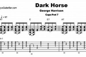 Unleash the Dark Horse: Discover Secrets and Master the Iconic Guitar Tab Master the Art of Playing Guitar and Play Like a Pro Unleash the Dark Horse: Discover Secrets and Master the Iconic Guitar Tab - Master the Art of Playing Guitar and Play Like a Pro