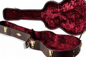 Unlock the Ultimate Protection for Your Grand Concert Guitar Master the Art of Playing Guitar and Play Like a Pro Unlock the Ultimate Protection for Your Grand Concert Guitar - Master the Art of Playing Guitar and Play Like a Pro