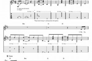 Unveiling the Secrets of "Die a Happy Man" Guitar Tab: A Journey of Musical Discovery Master the Art of Playing Guitar and Play Like a Pro Unveiling the Secrets of "Die a Happy Man" Guitar Tab: A Journey of Musical Discovery - Master the Art of Playing Guitar and Play Like a Pro