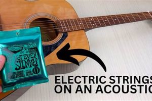 Unlock the Secrets: Electric Guitar Strings on Acoustic Guitars Master the Art of Playing Guitar and Play Like a Pro Unlock the Secrets: Electric Guitar Strings on Acoustic Guitars - Master the Art of Playing Guitar and Play Like a Pro