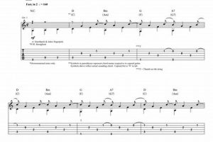 Discover the Secrets of Doc Watson's Guitar Tab: Unlocking a World of Fingerstyle Magic Master the Art of Playing Guitar and Play Like a Pro Discover the Secrets of Doc Watson's Guitar Tab: Unlocking a World of Fingerstyle Magic - Master the Art of Playing Guitar and Play Like a Pro