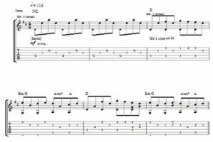 Unlocking the Secrets of "The Wind": An Immersive Guide to Cat Stevens' Guitar Tab Master the Art of Playing Guitar and Play Like a Pro Unlocking the Secrets of "The Wind": An Immersive Guide to Cat Stevens' Guitar Tab - Master the Art of Playing Guitar and Play Like a Pro