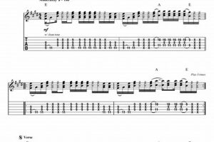 Unveiling the Secrets of "Listen to the Music" Guitar Tab: A Guide to Mastering the Doobie Brothers' Classic Master the Art of Playing Guitar and Play Like a Pro Unveiling the Secrets of "Listen to the Music" Guitar Tab: A Guide to Mastering the Doobie Brothers' Classic - Master the Art of Playing Guitar and Play Like a Pro