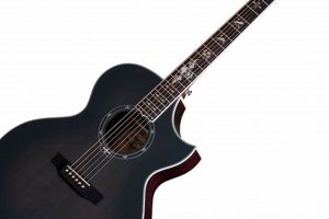 Unveiling the Secrets of Schecter Acoustic Guitars: Discoveries and Insights Master the Art of Playing Guitar and Play Like a Pro Unveiling the Secrets of Schecter Acoustic Guitars: Discoveries and Insights - Master the Art of Playing Guitar and Play Like a Pro