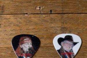 Unveiling the Secrets of Willie's Guitar Picks: A Journey to Sonic Excellence Master the Art of Playing Guitar and Play Like a Pro Unveiling the Secrets of Willie's Guitar Picks: A Journey to Sonic Excellence - Master the Art of Playing Guitar and Play Like a Pro