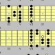 Unleash the Power of the E Minor Scale: Uncover Hidden Secrets and Melodies! - Master the Art of Playing Guitar and Play Like a Pro
