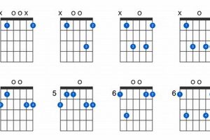 Unveiling the Secrets of the B Flat 6 Guitar Chord: A Journey of Discovery and Mastery Master the Art of Playing Guitar and Play Like a Pro Unveiling the Secrets of the B Flat 6 Guitar Chord: A Journey of Discovery and Mastery - Master the Art of Playing Guitar and Play Like a Pro