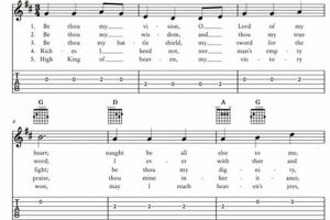 Unveiling the Secrets of "Be Thou My Vision" Guitar Chords: A Journey of Discovery and Insight Master the Art of Playing Guitar and Play Like a Pro Unveiling the Secrets of "Be Thou My Vision" Guitar Chords: A Journey of Discovery and Insight - Master the Art of Playing Guitar and Play Like a Pro