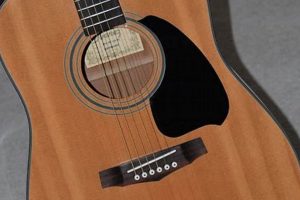 Discover the Ibanez PF4JF-NT-14-02: The Acoustic Guitar That Will Excite Your Senses Master the Art of Playing Guitar and Play Like a Pro Discover the Ibanez PF4JF-NT-14-02: The Acoustic Guitar That Will Excite Your Senses - Master the Art of Playing Guitar and Play Like a Pro