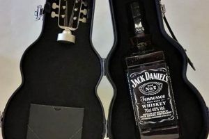 Unveiling the Secrets of Jack Daniel's Bottle in Guitar Case Master the Art of Playing Guitar and Play Like a Pro Unveiling the Secrets of Jack Daniel's Bottle in Guitar Case - Master the Art of Playing Guitar and Play Like a Pro