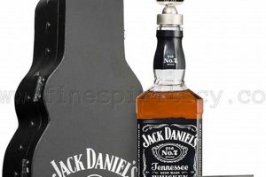 Unlock the Secrets: Finding Jack Daniel's Guitar Case Nearby Master the Art of Playing Guitar and Play Like a Pro Unlock the Secrets: Finding Jack Daniel's Guitar Case Nearby - Master the Art of Playing Guitar and Play Like a Pro