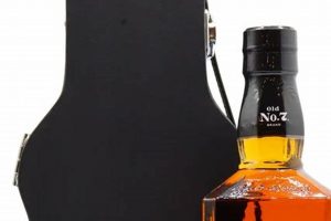 Unveiling the Secrets: Jack Daniel's Whiskey in Guitar Case Master the Art of Playing Guitar and Play Like a Pro Unveiling the Secrets: Jack Daniel's Whiskey in Guitar Case - Master the Art of Playing Guitar and Play Like a Pro