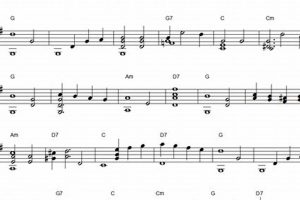 Discover the Enchanting Realm of Fingerstyle Christmas Guitar Tabs: Unveil Melodies and Master the Art Master the Art of Playing Guitar and Play Like a Pro Discover the Enchanting Realm of Fingerstyle Christmas Guitar Tabs: Unveil Melodies and Master the Art - Master the Art of Playing Guitar and Play Like a Pro