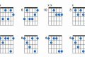 Unveiling the Secrets of the C Flat Guitar Chord: Discover Its Power and Versatility Master the Art of Playing Guitar and Play Like a Pro Unveiling the Secrets of the C Flat Guitar Chord: Discover Its Power and Versatility - Master the Art of Playing Guitar and Play Like a Pro