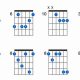 Unveiling the Secrets of the C Flat Guitar Chord: Discover Its Power and Versatility - Master the Art of Playing Guitar and Play Like a Pro