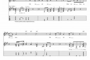 Unveil the Secrets of Flying High Again with Our Expert Guitar Tab Master the Art of Playing Guitar and Play Like a Pro Unveil the Secrets of Flying High Again with Our Expert Guitar Tab - Master the Art of Playing Guitar and Play Like a Pro