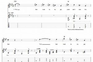 Unleash the Secrets of "Gone Gone Gone" Guitar Tab: Master the Hit Song Effortlessly Master the Art of Playing Guitar and Play Like a Pro Unleash the Secrets of "Gone Gone Gone" Guitar Tab: Master the Hit Song Effortlessly - Master the Art of Playing Guitar and Play Like a Pro