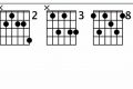 Unveiling the C13 Guitar Chord: A Journey of Discovery and Sonic Delights Master the Art of Playing Guitar and Play Like a Pro Unveiling the C13 Guitar Chord: A Journey of Discovery and Sonic Delights - Master the Art of Playing Guitar and Play Like a Pro