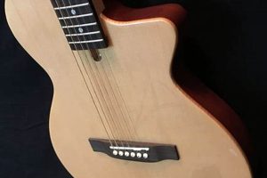 Uncover the Secrets of Thin Body Acoustic Electric Guitars: A Journey of Sound and Versatility Master the Art of Playing Guitar and Play Like a Pro Uncover the Secrets of Thin Body Acoustic Electric Guitars: A Journey of Sound and Versatility - Master the Art of Playing Guitar and Play Like a Pro