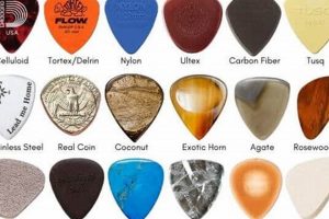 Unlock the Perfect Thickness for Your Guitar Pick: Discoveries and Insights Master the Art of Playing Guitar and Play Like a Pro Unlock the Perfect Thickness for Your Guitar Pick: Discoveries and Insights - Master the Art of Playing Guitar and Play Like a Pro