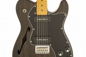 Unlock the Secrets of Fender's Modern Telecaster Thinline Deluxe Master the Art of Playing Guitar and Play Like a Pro Unlock the Secrets of Fender's Modern Telecaster Thinline Deluxe - Master the Art of Playing Guitar and Play Like a Pro