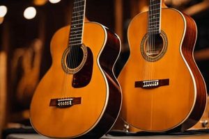 Unveiling the Enchanting World of Nylon String Guitars with Narrow Necks: Discoveries and Insights Await Master the Art of Playing Guitar and Play Like a Pro Unveiling the Enchanting World of Nylon String Guitars with Narrow Necks: Discoveries and Insights Await - Master the Art of Playing Guitar and Play Like a Pro